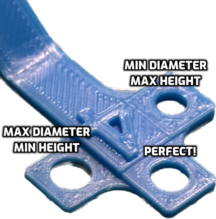 Min Max Perfect Rivet Gauge Set